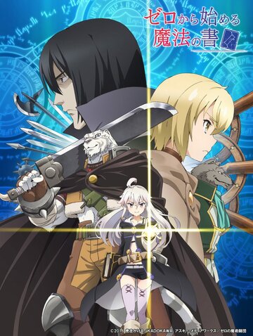Смотреть Книга магии для начинающих с нуля онлайн в HD качестве 720p