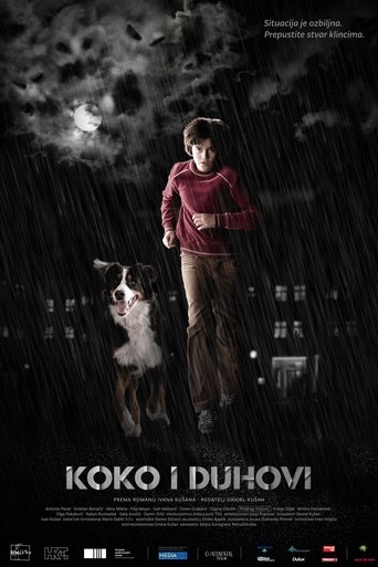 Постер Коко и призраки фильм 2011 смотреть онлайн бесплатно в хорошем качестве - HDrezka.by