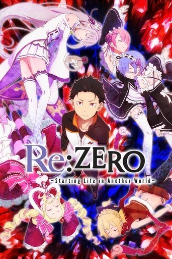Смотреть Re: Zero – жизнь с нуля в другом мире онлайн в HD качестве 720p