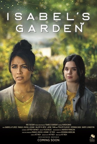 Смотреть Сад Изабэль онлайн в HD качестве 720p