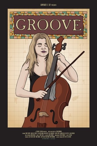 Постер Groove аниме 2017 смотреть онлайн бесплатно в хорошем качестве - HDrezka.by