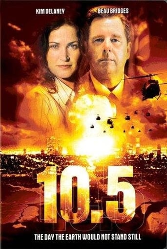 Смотреть 10.5 баллов онлайн в HD качестве 720p