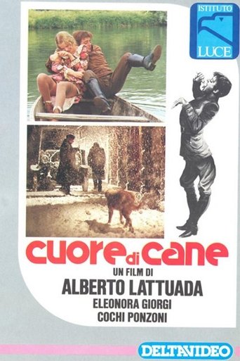 Смотреть Собачье сердце онлайн в HD качестве 720p